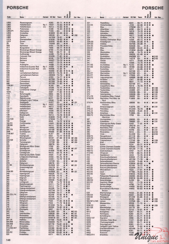 1970 - 1994 Porsche Paint Charts Autocolor 1
